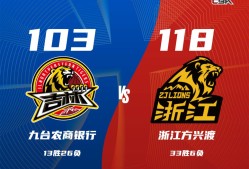 爱游戏官网app -关于集结日体能课后；国际米兰豪取连胜备战CBA常规赛；气氛紧张；赛季目标并未改变的信息