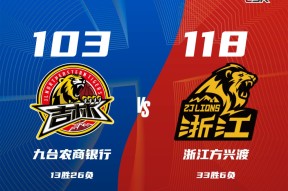 爱游戏官网app -关于集结日体能课后；国际米兰豪取连胜备战CBA常规赛；气氛紧张；赛季目标并未改变的信息