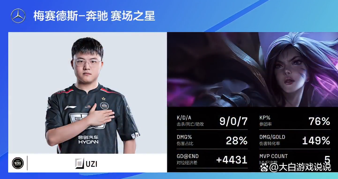 Uzi连续三场比赛得分超过重要助攻，澳大利亚队不断突破！(uzi复出首秀比赛回放)